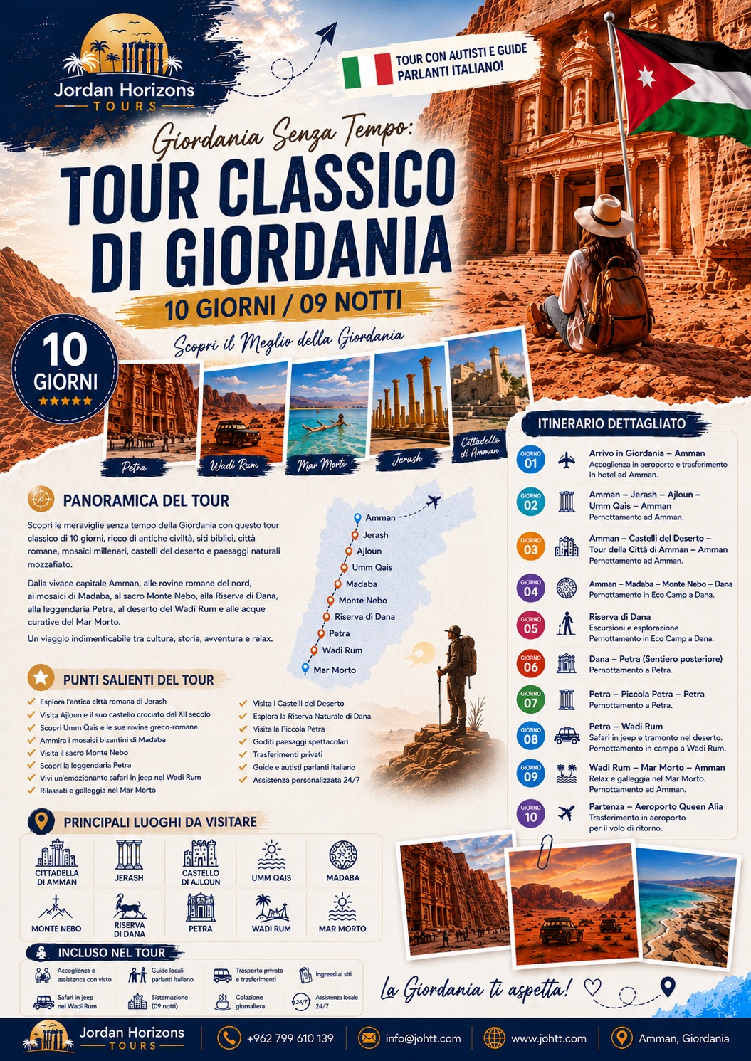 Itinerario-del-tour-classico-in-Giordania-in-10 giorni